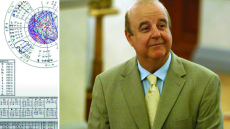 Ο Παύλος Χαϊκάλης χρεώνει 120 ευρώ για «διαδικτυακή συνεδρία» 90 λεπτών