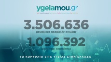 ygeiamou.gr: 1.096.392 μοναδικοί χρήστες τον Δεκέμβριο