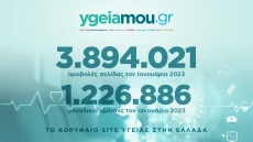ygeiamou.gr: 1.226.886 μοναδικοί χρήστες τον Ιανουάριο