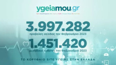 ygeiamou.gr: 1.451.420 μοναδικοί χρήστες τον Φεβρουάριο