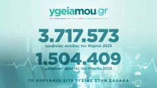 ygeiamou.gr: 1.504.409 μοναδικοί χρήστες τον Μάρτιο