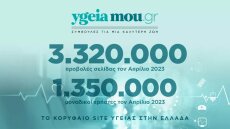 ygeiamou.gr: 1.350.000 μοναδικοί χρήστες τον Απρίλιο