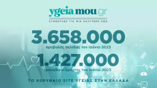 ygeiamou.gr: 1.427.000 μοναδικοί χρήστες τον Ιούνιο