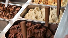 Τι είναι το gelato και πόσοι τύποι παγωτού υπάρχουν;