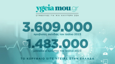 ygeiamou.gr: 1.483.000 μοναδικοί χρήστες τον Ιούλιο
