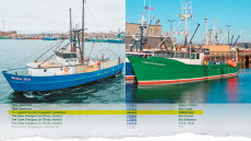 Στέφανος Κασσελάκης: Αυτά είναι τα δύο αστακοκάραβά του στη Μασαχουσέτη - Η εταιρεία, τα έγγραφα και οι αντιδράσεις