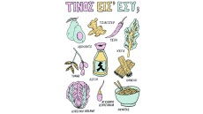 Κουζίνες του κόσμου: τα πολυετή δάνεια στην ελληνική γαστρονομία