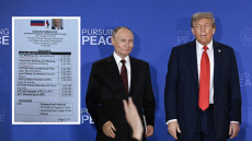 Τα έγγραφα για τη συνάντηση Τραμπ-Πούτιν που βρέθηκαν σε εκτυπωτή ξενοδοχείου