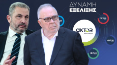 Aktor: Εγινε placement για το 5,09% – Πούλησε τις μετοχές της η Intracom Holdings