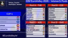 Ευρωβόλεϊ γυναικών: Η Ελλάδα με Τσεχία, Αυστρία, Ουκρανία, Βουλγαρία και Σερβία