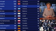 Νέο χιουμοριστικό σποτ της ΚΝΕ: «Από ποιους παίρνει 12άρι ο Τσίπρας στη Eurovision;;;»