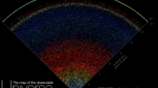 Βίντεο: Διαδραστικός χάρτης μας «ταξιδεύει» σε 200.000 γαλαξίες - Περιηγηθείτε με ένα κλικ