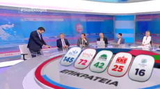 Εκλογές 2023: Αποχώρησε εκνευρισμένος ο Ηλιόπουλος από το στούντιο του ΣΚΑΪ - Δείτε βίντεο