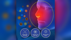 Ν. Κορέα: Αντι-covid σκουλαρίκι μύτης - Ο εφευρέτης κατηγορείται για παραπλανητική διαφήμιση