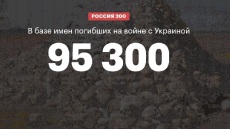 Πόλεμος στην Ουκρανία: Ρωσικό ανεξάρτητο μέσο ταυτοποίησε 95.300 στρατιώτες που σκοτώθηκαν στην Ουκρανία