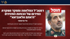 Tο Ισραήλ ανακοίνωσε ότι σκότωσε τον νέο επικεφαλής του πολεμικού στρατηγείου του Ιράν