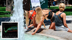 Έρχεται «δροσιά» το Σαββατοκύριακο και θερμή εισβολή με 40άρια από Δευτέρα: Τι προβλέπουν πέντε μετεωρολόγοι, πόσο θ' ανέβει ο υδράργυρος