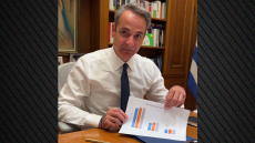 Μητσοτάκης στο TikTok: Στο €1,10 το λίτρο το πετρέλαιο θέρμανσης φέτος στην Αττική, το 2023 ήταν στο €1,37