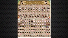 Το Ιράν δημοσίευσε φωτογραφία με τις μαθήτριες που σκοτώθηκαν μετά την έκρηξη σε σχολείο στη Μινάμπ