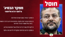 Οι IDF ανακοίνωσαν ότι εξόντωσαν τον διοικητή της παραστρατιωτικής οργάνωσης Μπασίτζ στην Τεχεράνη