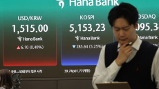 Aπώλειες στις ασιατικές αγορές με βουτιά 5% στη Νότια Κορέα καθώς ο πόλεμος στη Μέση Ανατολή εισήλθε στην πέμπτη εβδομάδα