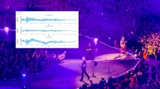 Οι Metallica προκάλεσαν πραγματικό σεισμό στην Αθήνα, τι κατέγραψε ο σεισμογράφος του Αστεροσκοπείου