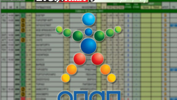 Πληρώνει καλά η νίκη του Ατρομήτου επί της ΑΕΚ