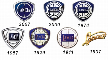 Δείτε την τηλεοπτική αυτοκινητική εκπομπή Auto9 (Lancia)