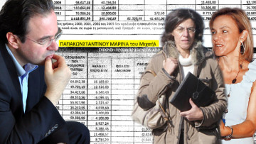 Το πόρισμα για τα 6,3 εκατ ευρώ που απέκρυψαν οι εξαδέλφες Παπακωνσταντίνου