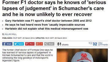 Επικεφαλής γιατρός F1: Ο κόσμος αποχαιρετά σταδιακά τον Σουμάχερ