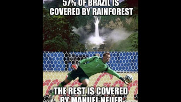 Το ξέρετε ότι το 57% της Βραζιλίας καλύπτεται από τροπικά δάση;