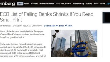 Bloomberg: Πέρασαν 24 ώρες μέχρι να καταλάβει ότι δεν χρειάζονται νέα κεφάλαια οι ελληνικές τράπεζες