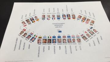 Σύνοδος Κορυφής: Ανάμεσα σε Ντάλια και Ρέντσι ο Αλέξης Τσίπρας 