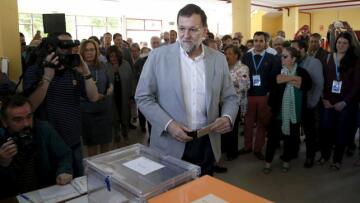 Ισπανία: Ο Ραχόι κερδίζει τις ψήφους, αλλά «χάνει» τη Μαδρίτη  