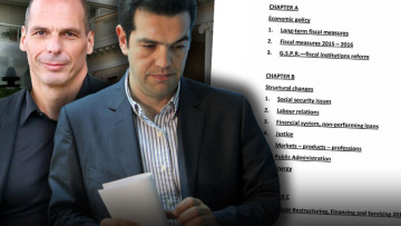 Διπλάσια έκτακτη εισφορά στα εισοδήματα άνω των 30.000 ευρώ - Στο 11% τα τρόφιμα