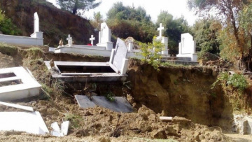 Κέρκυρα: «Ανοιξαν» τάφοι από τη σφοδρή κακοκαιρία