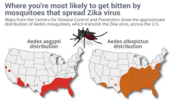 Πώς ο ιός Ζίκα γίνεται η μεγαλύτερη επενδυτική ευκαιρία για όσους ξέρουν