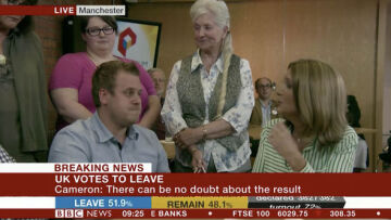 Βρετανία: Σοκαρισμένοι δηλώνουν τώρα οι ψηφοφόροι του Leave