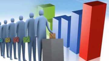 Μαυρής: Καταρρέουν ΣΥΡΙΖΑ και Τσίπρας - «Αυγή»: Δεν ξαναβάζουμε δημοσκόπηση της Public Issue