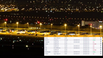 Σφοδρή καταιγίδα στο «Ελ. Βενιζέλος» - Εκτροπές και καθυστερήσεις πτήσεων