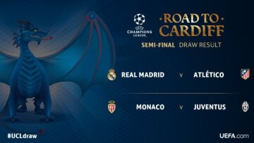 Champions League: Ρεάλ-Ατλέτικο και Μονακό-Γιουβέντους με στόχο τον τελικό