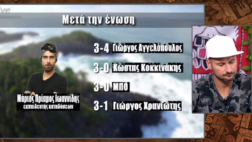 Ο μάνατζερ ράγκμπι προβλέπει ποιος παίκτης θα πάει στον τελικό του Survivor