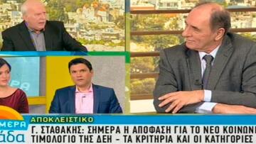 Γιώργος Σταθάκης: Προστατευμένο το 70% των α' κατοικιών