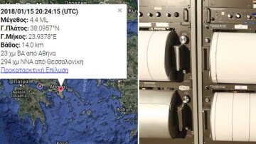 Καθησυχάζουν οι σεισμολόγοι μετά τα 4,4R στην Αθήνα, όμως δεν αποκλείουν νέο ανάλογο σεισμό