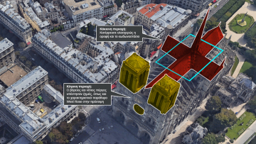Παναγία των Παρισίων: Σε πέντε χρόνια θα έχει ολοκληρωθεί η αποκατάσταση υποσχέθηκε ο Μακρόν