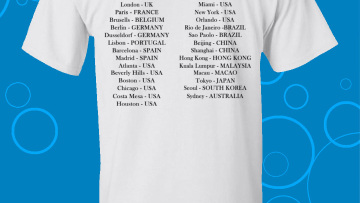 Givenchy, Coach και Versace ζήτησαν συγγνώμη για T-shirt που προσέβαλε την Κίνα