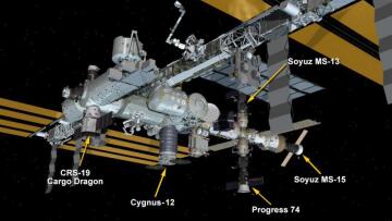 Συνωστισμός στον Διεθνή Διαστημικό Σταθμό: Πέντε σκάφη «παρκαρισμένα» στο εξωτερικό του