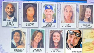 Κόμπι Μπράιαντ: Όλα τα πρόσωπα της τραγωδίας - Παιδιά τρία από τα εννέα θύματα