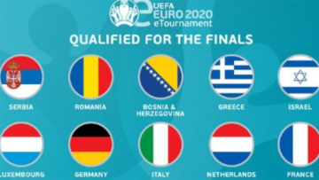 UEFA eEURO 2020: Η Ελλάδα μαθαίνει τους υποψήφιους «μονομάχους» στα τελικά 