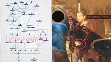 Το πόρισμα της ΕΥΠ για τη διαφθορά στην ΕΛΑΣ: 106.000 συνομιλίες για ναρκωτικά, πορνεία και τζόγο